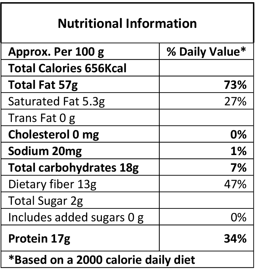 ProV Premium Almonds 250g Nuts Almonds