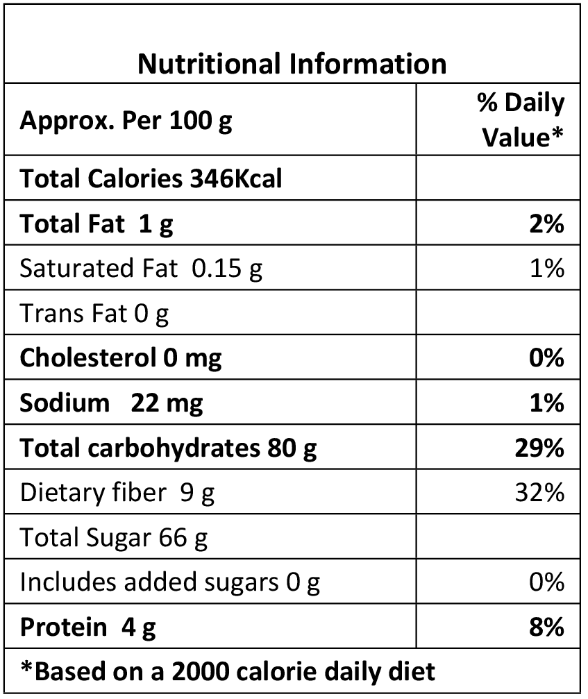 ProV Premium Black Raisins 250g Raisin Raisins