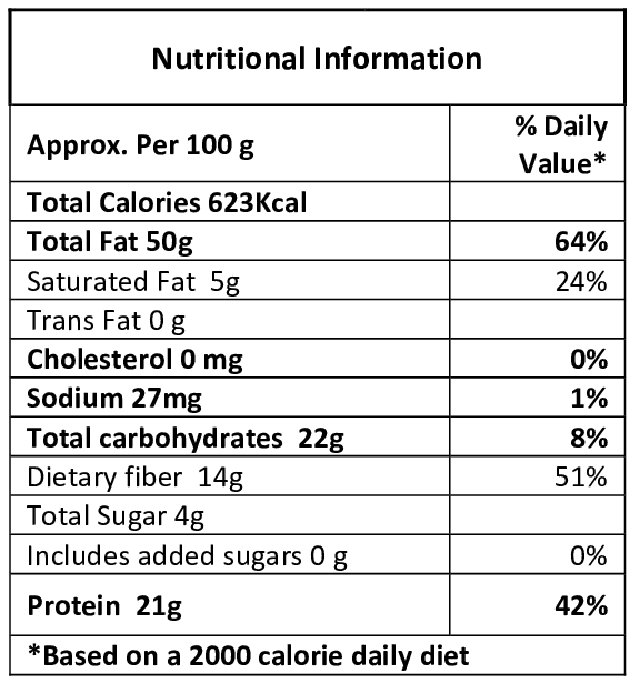 ProV Premium Mamra 250g Nuts Almonds