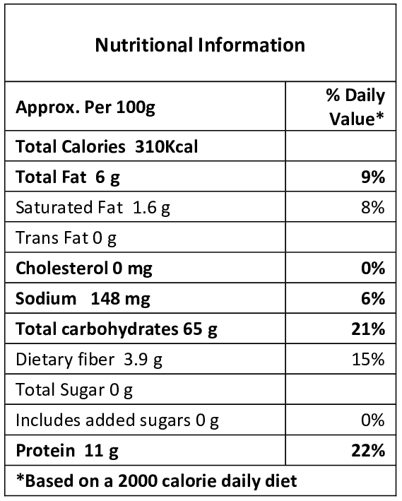 ProV Regal Saffron 1g Spice Saffron