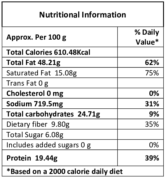ProV Premium California Pistachios 250g Nuts Pistachios