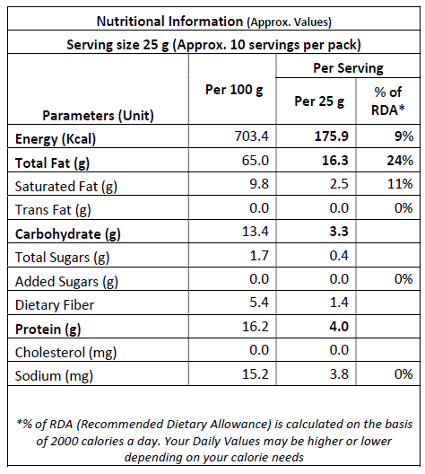 ProV Premium Walnut Extra Light Halves 250g Nuts Walnuts