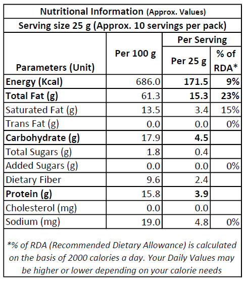ProV Premium Hazelnuts 250g Exotic Nuts Exotic Nuts
