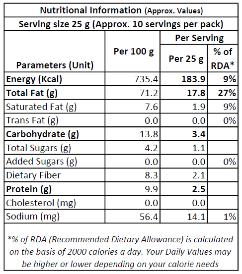 ProV Premium Pecan Nuts 250g Exotic Nuts Exotic Nuts