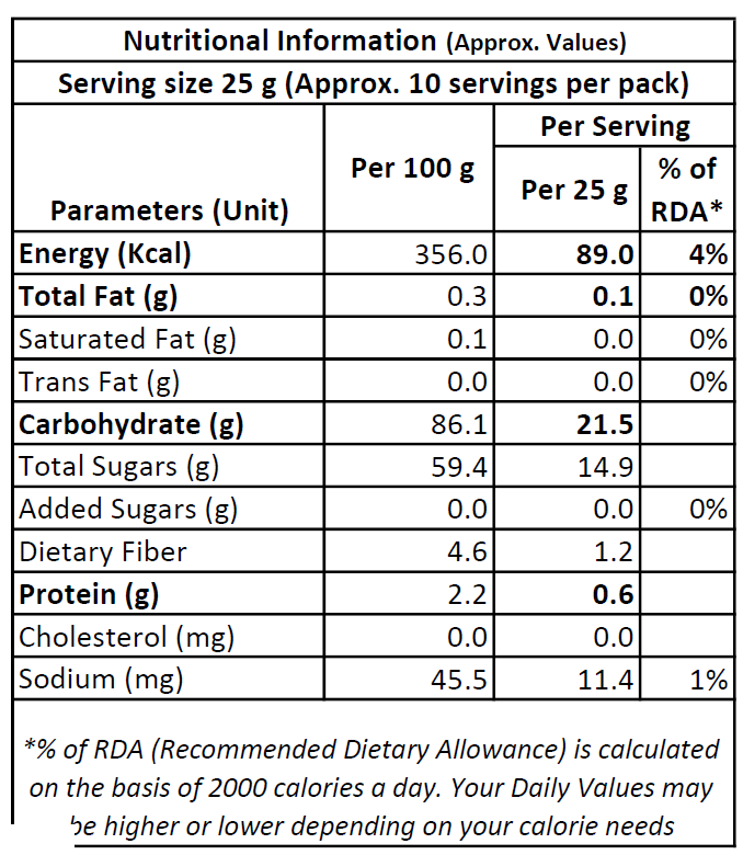ProV Premium Munnaka 250g Raisins Raisins