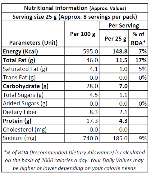 ProV Flavour Cashew Cracked Pepper 200g Nuts Cashews