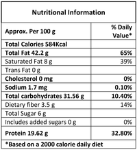 ProV Select Cashews 200g Nuts Cashew