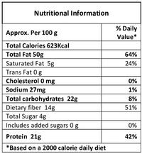 ProV Premium Mamra 250g Nuts Almonds