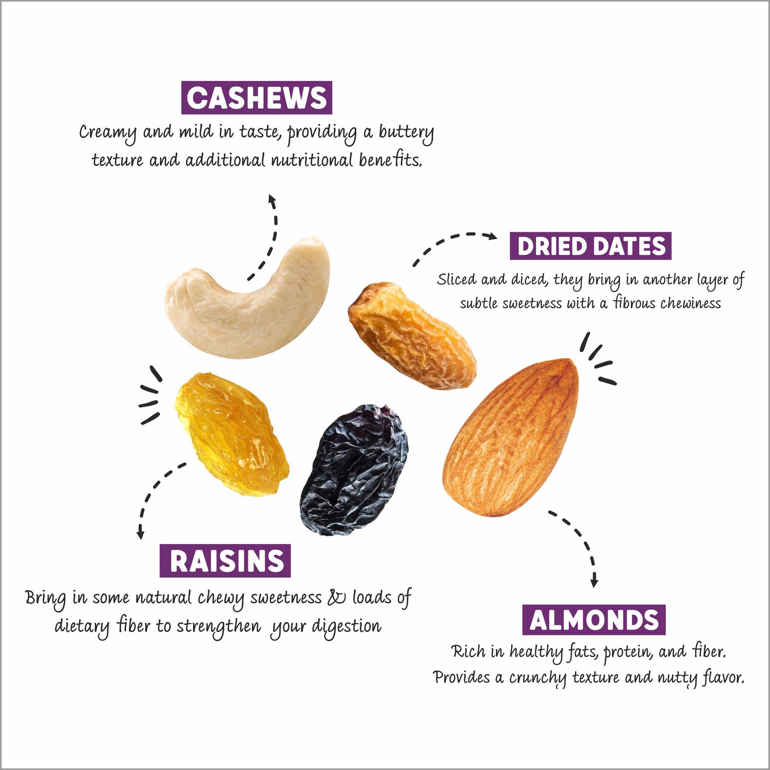 ProV Fusion 5 in 1 Energy 200 g Trail Mix Trail Mix